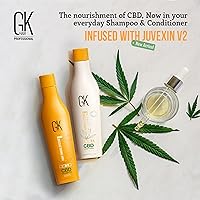 GK Hair Hemp Shampoo and Conditioner Set 8.11oz — image 5