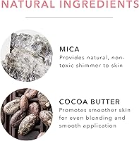 100% PURE Powder Blush Peach 1.81oz — image 4