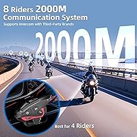 Moman CP-S 8 Riders Motorcycle Intercom Headset — image 3