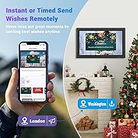 Uhale 15.6″ Digital Picture Frame 64GB — image 5