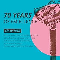 Dorco EVE6 Razor for Women with 6 Blades and 2 Moisture Bars — image 7