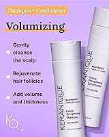 Keranique Hair Products Set for Thinning Hair — image 3