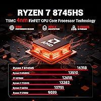 FIREBAT MN56 Mini Gaming PC — image 3