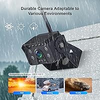 Venluna Wireless RV Backup Camera System — image 8