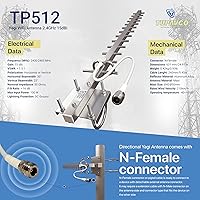 Tupavco TP512 15dBi 2.4GHz Outdoor Directional WiFi Antenna — image 6