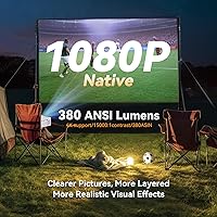 Pericat PT01 5G WiFi Bluetooth Projector — image 2