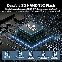 RONGSHU RS001 512GB NVMe SSD — image 4