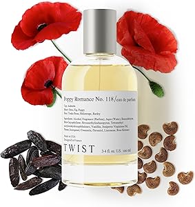 Twist Poppy Romance No. 118 Fragrance 100mL Review