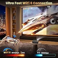 FUDONI Aurora P4 Projector — image 4