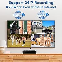 Fuers 8CH 5MP Lite Security DVR Recorder — image 4