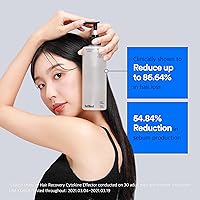 Refilled Hair-Recovery Cytokine Shampoo Plus Sensitive Care 12.8 Fl. Oz. — image 4