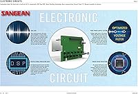 Sangean WR-2 Digital Tuning Radio — image 6