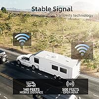 eRapta RV Backup Camera Wireless System AY5 — image 4