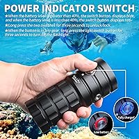 LetonPower Turbo S Pro Dive Light — image 6