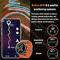 Tiwain ZK67 Military Smartwatch — image 2