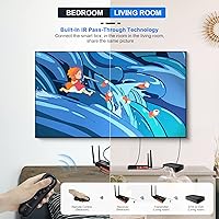 Weeryyi Wireless HDMI Transmitter and Receiver 1080p — image 5