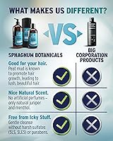 Sphagnum Botanicals Psoriasis Shampoo 8.45oz — image 2