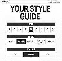 Immortal NYC Iconic Men Cream Pomade - Flex Medium/Strong Hold 5.07oz — image 3