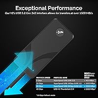 Sabrent 1TB Rocket Nano V2 External SSD — image 4