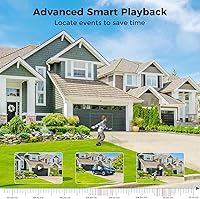 Hiseeu 8 Port 4K PoE Network Video Recorder NVR — image 5