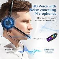 IPD IPH-160 Phone Headset with Noise Cancelling Microphone — image 2