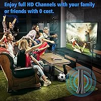 YiziAifsion 2024 Upgraded Indoor TV Antenna — image 4