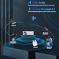 JIFAR H6 4K Projector — image 6