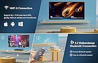 Jimveo E30 Pro Projector — image 5