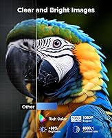 ELEPHAS 2025 Mini Projector — image 2