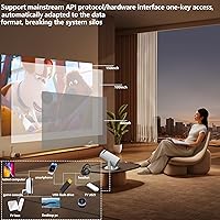 YFDSPSM Mini Projector with Wi-Fi and Bluetooth — image 5