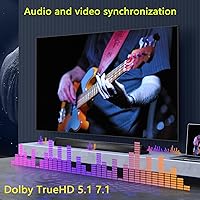 KAGO HDMI Splitter 1 In 8 Out — image 8