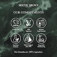 Molton Brown Fiery Pink Pepper Hand Lotion 10oz — image 7