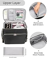 Nail Polish Organizer Case, Large Capacity for 64 Bottles — image 4