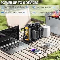 Philophca 350W Portable Power Supply Inverter — image 3