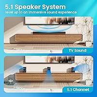 Acoustic Audio by Goldwood AA5240 — image 3