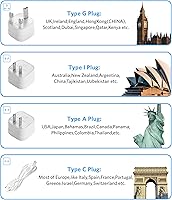 BESTEK Pure Sine Wave Voltage Converter MRZ201HU-WHGY-US — image 2