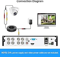 ZOSI 1080P 4-in-1 Dome Security Camera — image 8