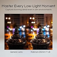 Rokinon AF 35mm F1.8 Auto Focus Lens for Sony E — image 5