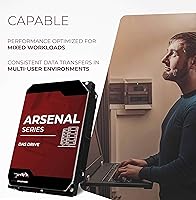 Water Panther WP Arsenal 12TB SAS 12Gb/s 7200RPM 3.5-Inch DAS Hard Drive — image 2