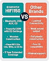 Oakcastle HIFI150 Bluetooth Stereo System — image 6