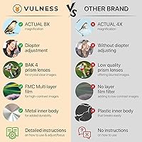 VULNESS 8X21 Compact Binoculars — image 3