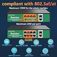 Reidubo 8-Port Gigabit PoE Switch 120W — image 3
