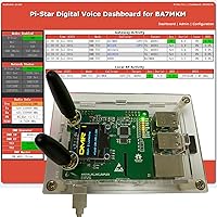 Mokxihit Duplex DMR Hotspot WLAN Ethernet Port Radio Station WiFi Digital Voice Modem — image 4