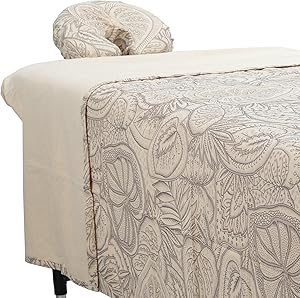 ForPro Premium Designer Flannel 3-Piece Massage Sheet Set, Island Tranquility Review