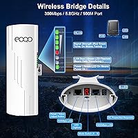 EOQO CPE355 5.8GHz Outdoor Wireless Bridge — image 3