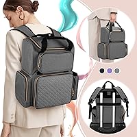 LUXJA Nail Polish Organizer Backpack, Gray — image 5