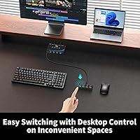 eKL USB 3.0 Switch EKL-04UR — image 4