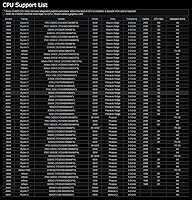 ASRock B450M PRO4 R2.0 Micro ATX Motherboard — image 5