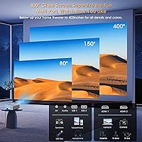 BIGASUO 850ANSI Projector 1080P HD — image 6