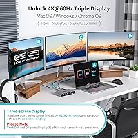 Minisopuru DisplayLink Triple Display Docking Station DS808 — image 3